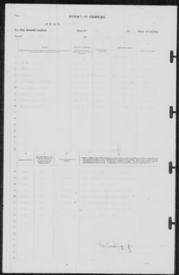 Thumbnail for Report of Changes > [Illegible]-May-1939