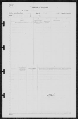 Thumbnail for Report of Changes > 31-Jul-1939