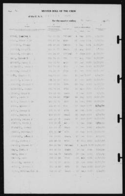 Thumbnail for Muster Rolls > 31-Mar-1940