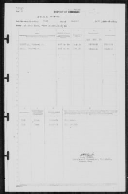 Thumbnail for Report of Changes > 31-Aug-1939