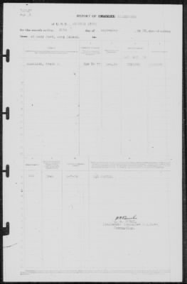 Thumbnail for Report of Changes > 30-Sep-1939