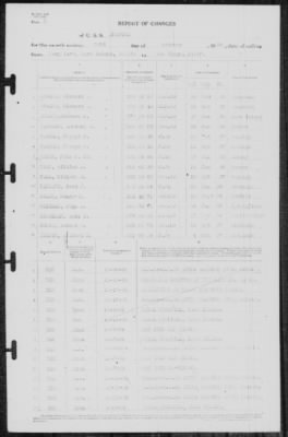 Thumbnail for Report of Changes > 20-Oct-1939