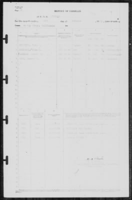 Thumbnail for Report of Changes > 31-Oct-1939