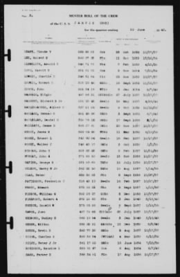 Thumbnail for Muster Rolls > 30-Jun-1940