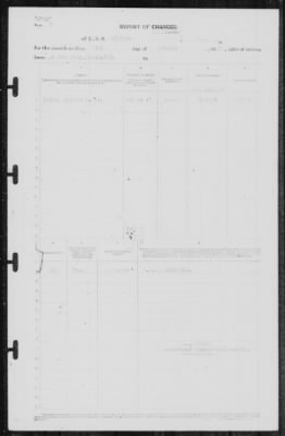 Thumbnail for Report of Changes > 31-Oct-1939