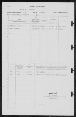 Thumbnail for Report of Changes > 30-Nov-1939