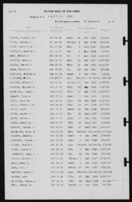 Thumbnail for Muster Rolls > 30-Sep-1940