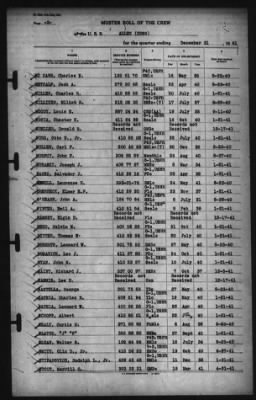 Muster Rolls > 31-Dec-1941