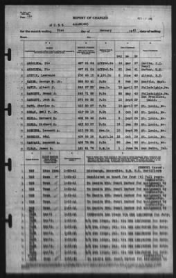 Report of Changes > 31-Jan-1941