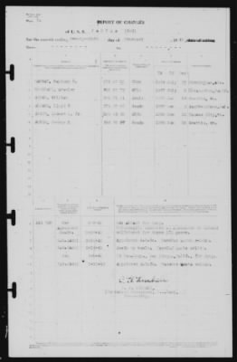 Thumbnail for Report of Changes > 29-Feb-1940