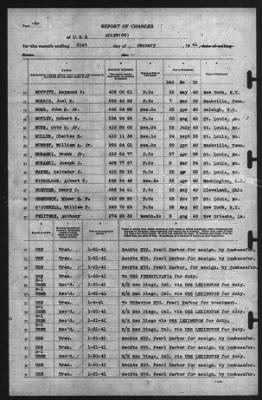 Report of Changes > 31-Jan-1941