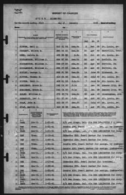 Report of Changes > 31-Jan-1941