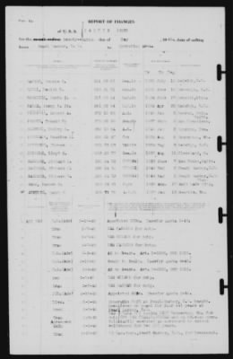 Thumbnail for Report of Changes > 28-May-1940