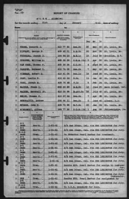 Report of Changes > 31-Jan-1941