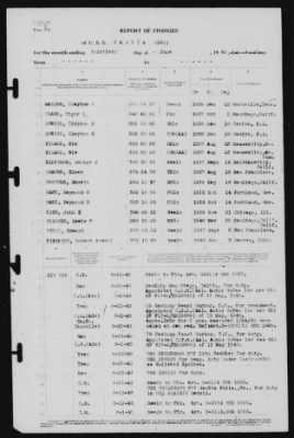 Thumbnail for Report of Changes > 30-Jun-1940