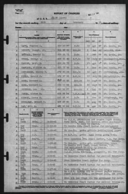 Report of Changes > 28-Feb-1941