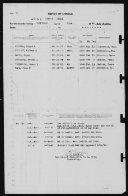 Thumbnail for Report of Changes > 30-Jun-1940