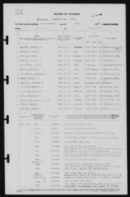 Thumbnail for Report of Changes > 31-Jul-1940