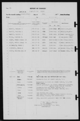 Thumbnail for Report of Changes > 31-Jul-1940