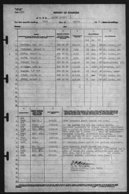 Thumbnail for Report of Changes > 31-Mar-1941