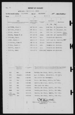 Thumbnail for Report of Changes > 30-Sep-1940