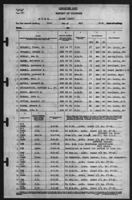 Report of Changes > 31-May-1941