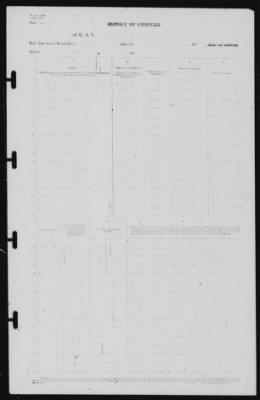 Thumbnail for Report of Changes > 31-Oct-1940