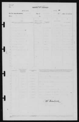 Thumbnail for Report of Changes > 2-Nov-1940