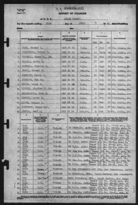 Report of Changes > 31-Jul-1941