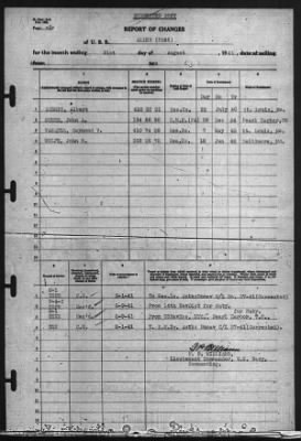 Thumbnail for Report of Changes > 31-Aug-1941