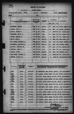 Report of Changes > 30-Sep-1941