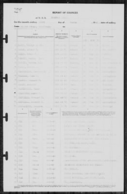 Thumbnail for Report of Changes > 31-Mar-1940