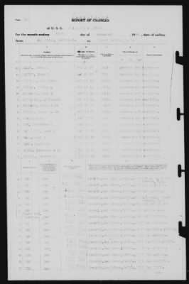 Thumbnail for Report of Changes > 6-Dec-1940