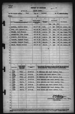 Report of Changes > 31-Oct-1941