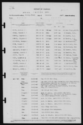 Thumbnail for Report of Changes > 31-Dec-1940