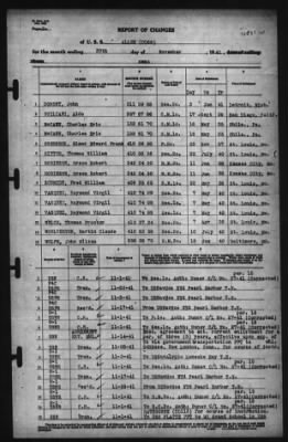 Report of Changes > 30-Nov-1941