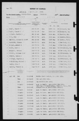 Thumbnail for Report of Changes > 31-Dec-1940