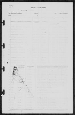 Thumbnail for Report of Changes > 30-Jun-1940