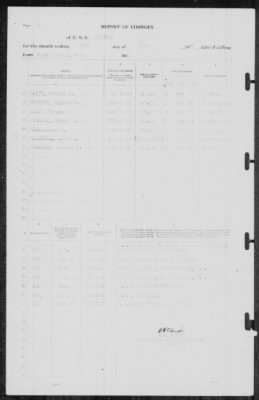 Thumbnail for Report of Changes > 30-Jun-1940