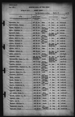 Muster Rolls > 31-Mar-1942