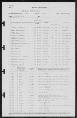 Thumbnail for Report of Changes > 31-Jul-1940