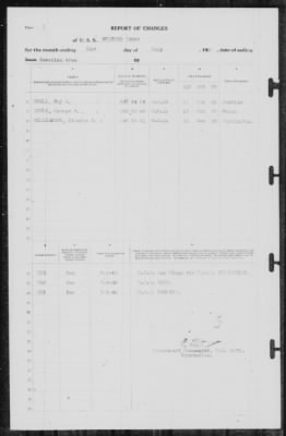 Thumbnail for Report of Changes > 31-Jul-1940