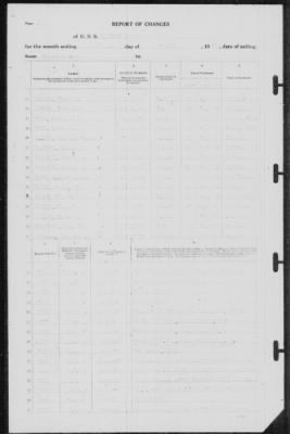 Thumbnail for Report of Changes > [Illegible]-Aug-1940