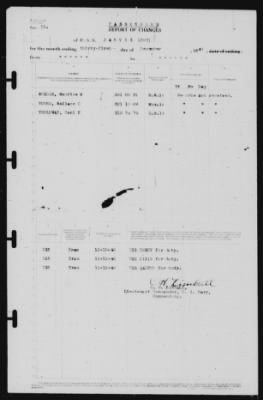 Thumbnail for Report of Changes > 31-Dec-1940