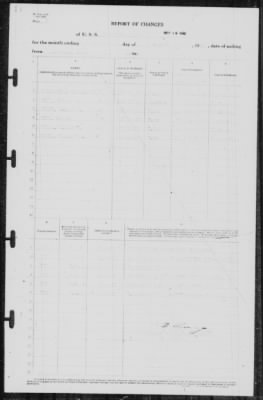 Thumbnail for Report of Changes > [Illegible]-Aug-1940