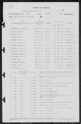 Thumbnail for Report of Changes > 31-Oct-1940