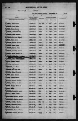 Muster Rolls > 30-Sep-1941