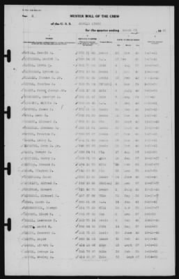 Thumbnail for Muster Rolls > 31-Mar-1941