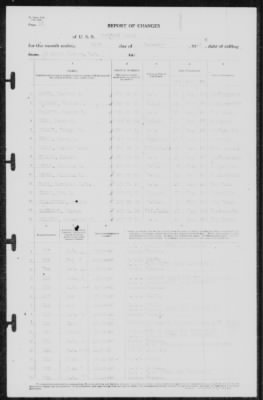 Thumbnail for Report of Changes > 31-Dec-1940