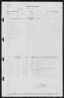 Thumbnail for Report of Changes > 31-Dec-1940